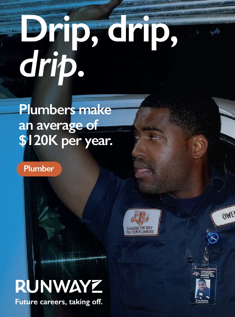 Runwayz poster: "Drip, drip, drip." over a plumber at work, with "Plumbers make an average of $120K per year." and a Plumber chip.